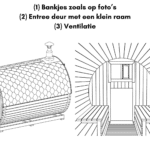 Bankjes zoals op fotos Entree deur met een klein raam Ventilatie voor barrelsauna